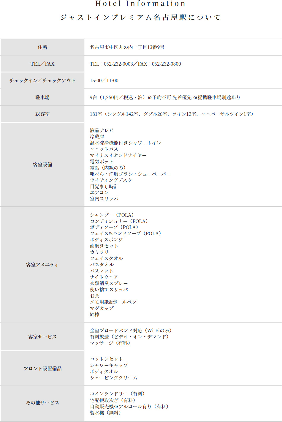 ジャストインプレミアム名古屋駅について